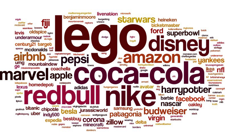 vr wordcloud
