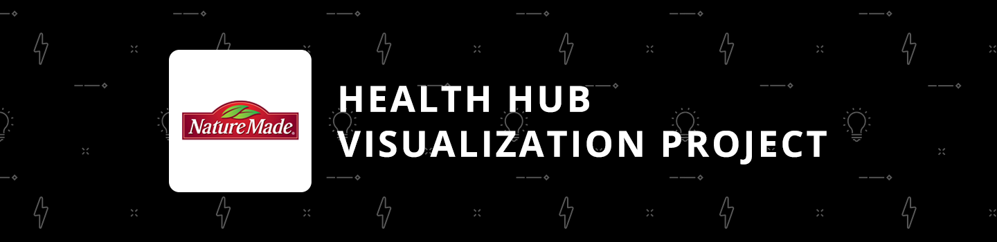 Nature Made Health Hub Visualization Project