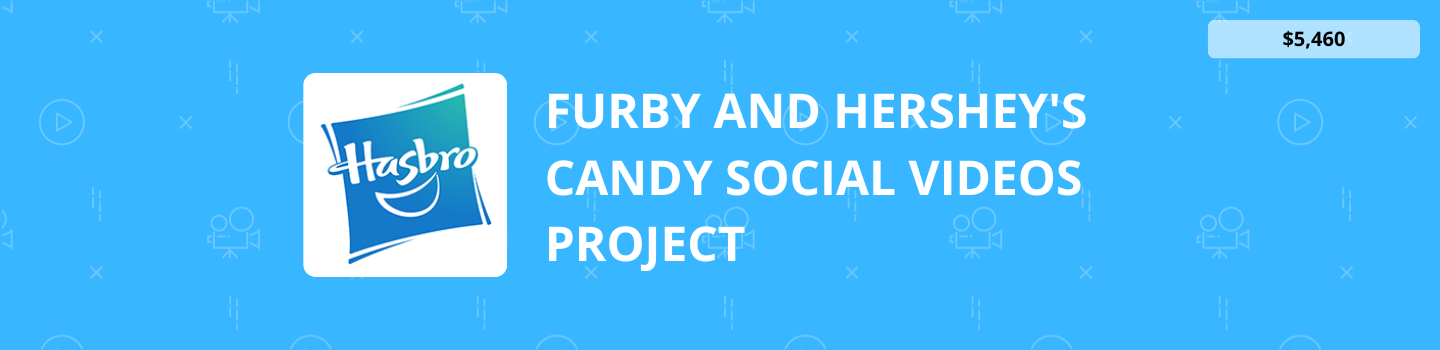 Furby and Hershey's Candy Social Videos Project