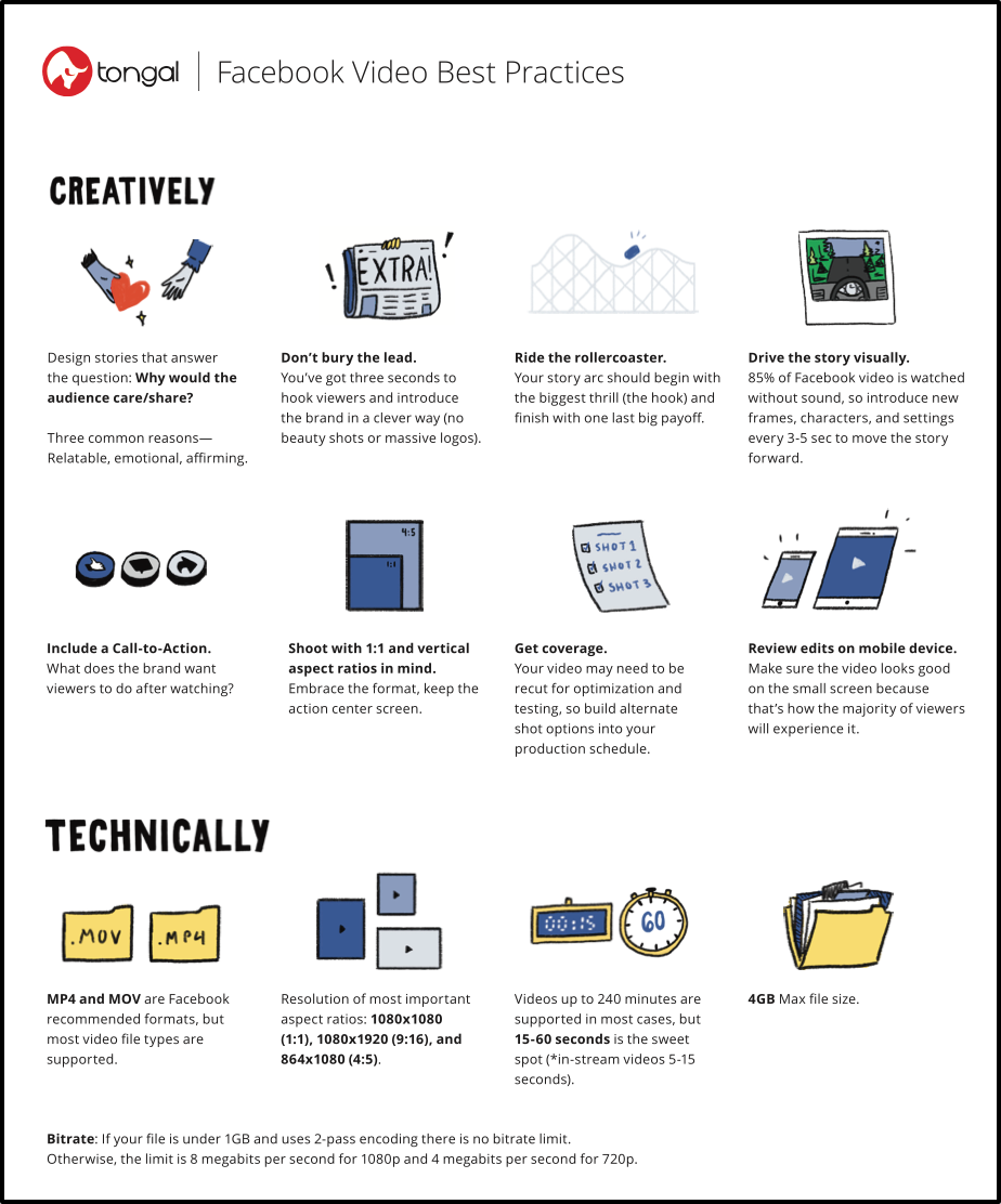 creative best practices for facebook instagram and youtube video youtube file size limit
